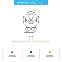 ocurrencia. ideas creativo. Cuota. diseño de diagrama de flujo de negocios de manos con 3 pasos. icono de línea para el lugar de plantilla de fondo de presentación para texto vector