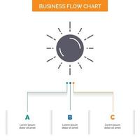 sol. espacio. planeta. astronomía. diseño de diagrama de flujo de negocios meteorológicos con 3 pasos. icono de glifo para el lugar de plantilla de fondo de presentación para texto. vector