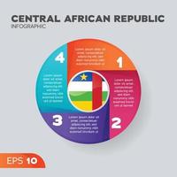 Central African Republic Infographic Element vector