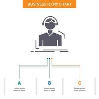 Engineer. headphones. listen. meloman. music Business Flow Chart Design with 3 Steps. Glyph Icon For Presentation Background Template Place for text. vector
