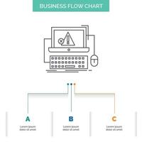 computadora. choque. error. falla. diseño de diagrama de flujo de negocio del sistema con 3 pasos. icono de línea para el lugar de plantilla de fondo de presentación para texto vector