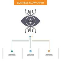 Infrastructure. monitoring. surveillance. vision. eye Business Flow Chart Design with 3 Steps. Glyph Icon For Presentation Background Template Place for text. vector