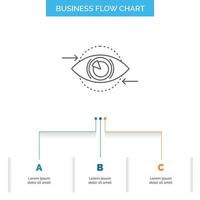 Business. eye. marketing. vision. Plan Business Flow Chart Design with 3 Steps. Line Icon For Presentation Background Template Place for text vector