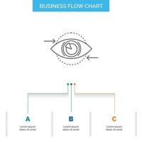 Business. eye. marketing. vision. Plan Business Flow Chart Design with 3 Steps. Line Icon For Presentation Background Template Place for text vector