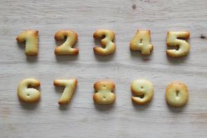 The numbers from the cookies on the wooden background. photo