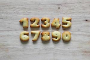 The numbers from the cookies on the wooden background. photo