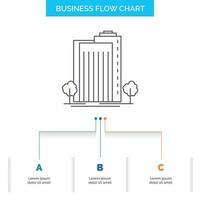 Building. Green. Plant. City. Smart Business Flow Chart Design with 3 Steps. Line Icon For Presentation Background Template Place for text vector