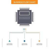 Processor. Hardware. Computer. PC. Technology Business Flow Chart Design with 3 Steps. Glyph Icon For Presentation Background Template Place for text. vector