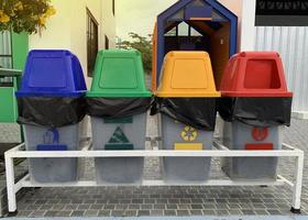 there are 4 types of waste bins for sorting waste, blue bins for general , green bins for wet , yellow bins for recyclable  and a red bin for hazardous waste. photo