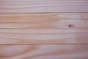 Bright wooden texture background with copy space for design or text made your work look better. Easy and convenient to use for backdrop. concept of wallpaper or website photo