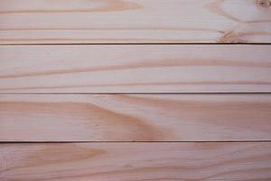 Bright wooden texture background with copy space for design or text made your work look better. Easy and convenient to use for backdrop. concept of wallpaper or website photo