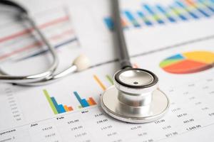 Stethoscope on chart and graph paper, Finance, Account, Statistics, Investment, Analytic research data economy and Business company concept. photo