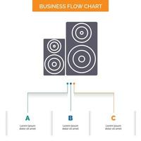 audio. de alta fidelidad. monitor. altavoz. diseño de diagrama de flujo de negocios de estudio con 3 pasos. icono de glifo para el lugar de plantilla de fondo de presentación para texto. vector