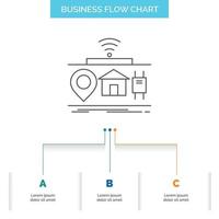 iot artilugio. Internet. de. diseño de diagrama de flujo de negocios de cosas con 3 pasos. icono de línea para el lugar de plantilla de fondo de presentación para texto vector