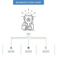 Achievement. award. cup. prize. trophy Business Flow Chart Design with 3 Steps. Line Icon For Presentation Background Template Place for text vector