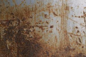 Background photo of old rusty metal bucket with breaking surface, grunge texture background.