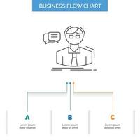 professor. student. scientist. teacher. school Business Flow Chart Design with 3 Steps. Line Icon For Presentation Background Template Place for text vector