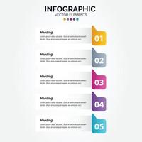 Elements for Vertical Infographic. presentation and chart. steps or processes. options number workflow template design.5 steps. vector