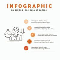 falla. fallar. triste. depresión. plantilla de infografía de tiempo para sitio web y presentación. icono de línea gris con ilustración de vector de estilo infográfico naranja