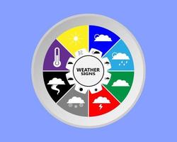 signos del clima en forma redonda y triángulos de diferentes colores vector