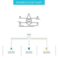 agua. vigilancia. limpio. la seguridad. diseño de diagrama de flujo de negocios de ciudad inteligente con 3 pasos. icono de línea para el lugar de plantilla de fondo de presentación para texto vector