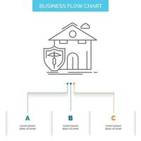 seguro. hogar. casa. víctima. diseño de diagrama de flujo de negocio de protección con 3 pasos. icono de línea para el lugar de plantilla de fondo de presentación para texto vector