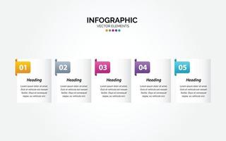 5 Step useful banners for Horizontal Infographic vector