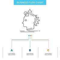 Imagination. imaginative. imagine. idea. process Business Flow Chart Design with 3 Steps. Line Icon For Presentation Background Template Place for text vector