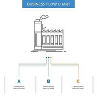 Factory. industrial. industry. manufacturing. production Business Flow Chart Design with 3 Steps. Line Icon For Presentation Background Template Place for text vector