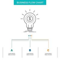 Finanzas. financiero. ocurrencia. dinero. diseño de diagrama de flujo empresarial de inicio con 3 pasos. icono de línea para el lugar de plantilla de fondo de presentación para texto vector