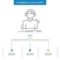 Engineer. headphones. listen. meloman. music Business Flow Chart Design with 3 Steps. Line Icon For Presentation Background Template Place for text
