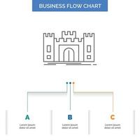 castillo. defensa. fuerte. fortaleza. diseño de diagrama de flujo de negocio histórico con 3 pasos. icono de línea para el lugar de plantilla de fondo de presentación para texto vector