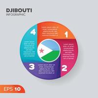 Djibouti Infographic Element vector