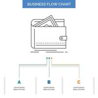 Cash. finance. money. personal. purse Business Flow Chart Design with 3 Steps. Line Icon For Presentation Background Template Place for text vector