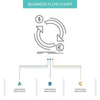 intercambio. divisa. Finanzas. dinero. convertir el diseño del diagrama de flujo empresarial con 3 pasos. icono de línea para el lugar de plantilla de fondo de presentación para texto vector