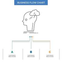 Brainstorm. creative. head. idea. thinking Business Flow Chart Design with 3 Steps. Line Icon For Presentation Background Template Place for text vector