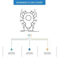 Bug. insect. spider. virus. App Business Flow Chart Design with 3 Steps. Line Icon For Presentation Background Template Place for text vector