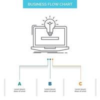 laptop. solution. idea. bulb. solution Business Flow Chart Design with 3 Steps. Line Icon For Presentation Background Template Place for text vector