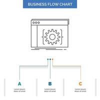 API. aplicación codificación. desarrollador. diseño de diagrama de flujo de negocio de software con 3 pasos. icono de línea para el lugar de plantilla de fondo de presentación para texto vector