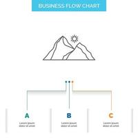 Cerro. paisaje. naturaleza. montaña. diseño de diagrama de flujo de negocios de escena con 3 pasos. icono de línea para el lugar de plantilla de fondo de presentación para texto vector