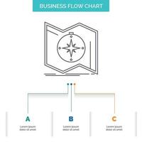 dirección. explorar. mapa. navegar. diseño de diagrama de flujo empresarial de navegación con 3 pasos. icono de línea para el lugar de plantilla de fondo de presentación para texto vector