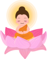 Buddha birth enlighten nirvana on Vesak day png