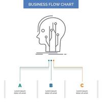 datos. cabeza. humano. conocimiento. diseño de diagrama de flujo de negocios de red con 3 pasos. icono de línea para el lugar de plantilla de fondo de presentación para texto vector