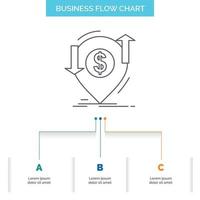 transacción. financiero. dinero. Finanzas. transfiera el diseño del diagrama de flujo comercial con 3 pasos. icono de línea para el lugar de plantilla de fondo de presentación para texto vector