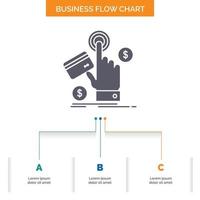 ppc. Click. pay. payment. web Business Flow Chart Design with 3 Steps. Glyph Icon For Presentation Background Template Place for text. vector