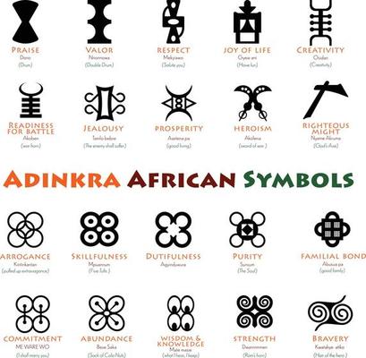 Adinkra Vector Art, Icons, and Graphics for Free Download