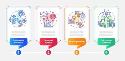 plantilla infográfica de rectángulo de importancia de primera mentalidad digital. visualización de datos con 4 pasos. gráfico de información de la línea de tiempo del proceso. diseño de flujo de trabajo con iconos de línea. vector