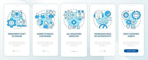 Why digital first mindset is essential blue onboarding mobile app screen. Walkthrough 5 steps graphic instructions pages with linear concepts. UI, UX, GUI template. vector