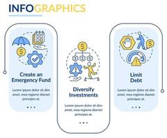 pasos adicionales para la plantilla de infografía de rectángulo de gestión de riesgos. visualización de datos con 3 pasos. gráfico de información de la línea de tiempo del proceso. diseño de flujo de trabajo con iconos de línea. vector