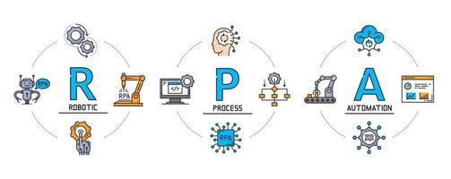 infografía rpa, proceso de automatización de procesos de robot vector